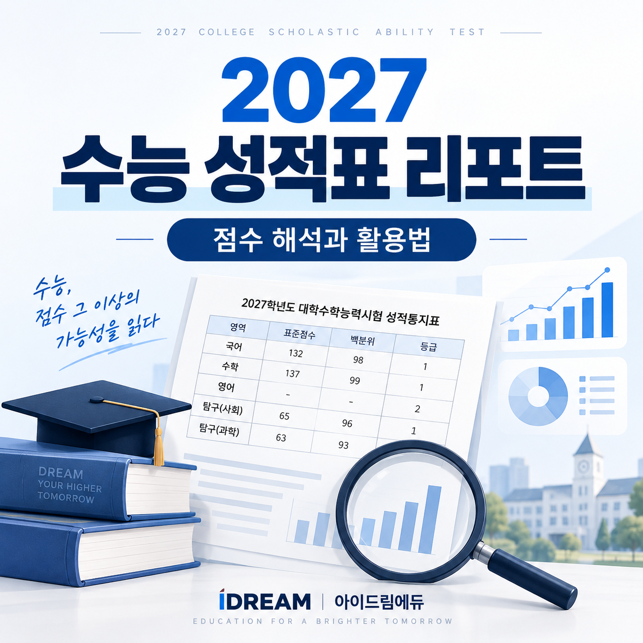 2027 수능 성적표 점수 해석과 정시 활용법